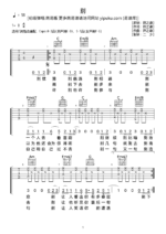 《别》吉他曲谱新手版C调指法编配 - 原调D调 - 变调夹Capo=0 - 入门六线谱_微谱库