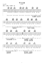 《平凡之路》吉他曲谱A调指法编配 - 原调A调 - 变调夹Capo=0 - 初级六线谱_微谱库