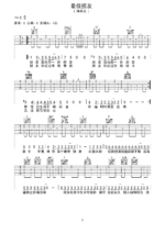 吉他谱《最佳损友》- 全曲入门版伴奏曲谱 - 国语版 - 拍子4/4拍 - 选调C调 - 陈奕迅六线谱_微谱库