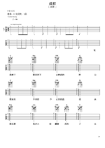 《成都》吉他曲谱C调编配 - 赵雷 - 国语吉他谱 - 歌曲原调C调_微谱库