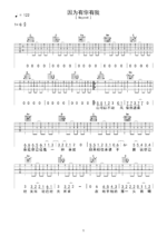 吉他谱《因为有你有我》- 全曲入门版伴奏曲谱 - 国语版 - 拍子4/4拍 - 选调G调 - BEYOND六线谱_微谱库