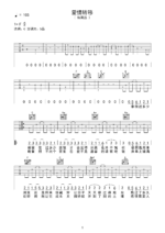 吉他谱《爱情转移》- 全曲入门版伴奏曲谱 - 国语版 - 拍子4/4拍 - 选调F调 - 陈奕迅六线谱_微谱库