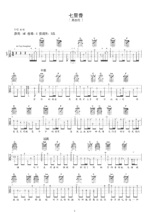吉他曲谱《七里香》指弹 - 选用C调指法编配 - 中级谱子 - 六线谱(独奏/指弹谱)_微谱库
