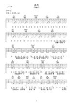 吉他谱《勇气》- 全曲入门版伴奏曲谱 - 国语版 - 拍子4/4拍 - 选调B调 - 张震岳六线谱_微谱库
