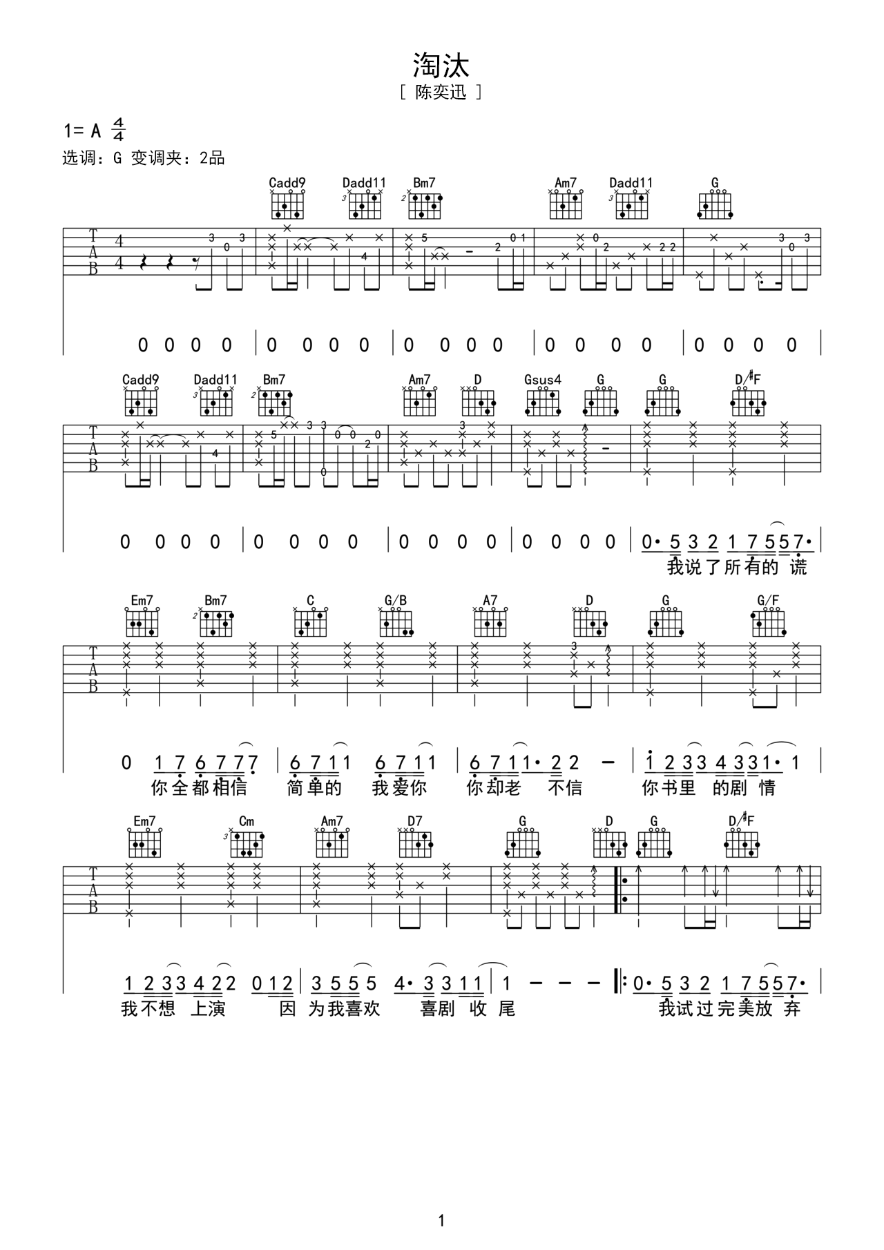 《淘汰》吉他曲谱A调指法编配 – 原调A调 – 变调夹Capo=0 – 中级六线谱_微谱库
