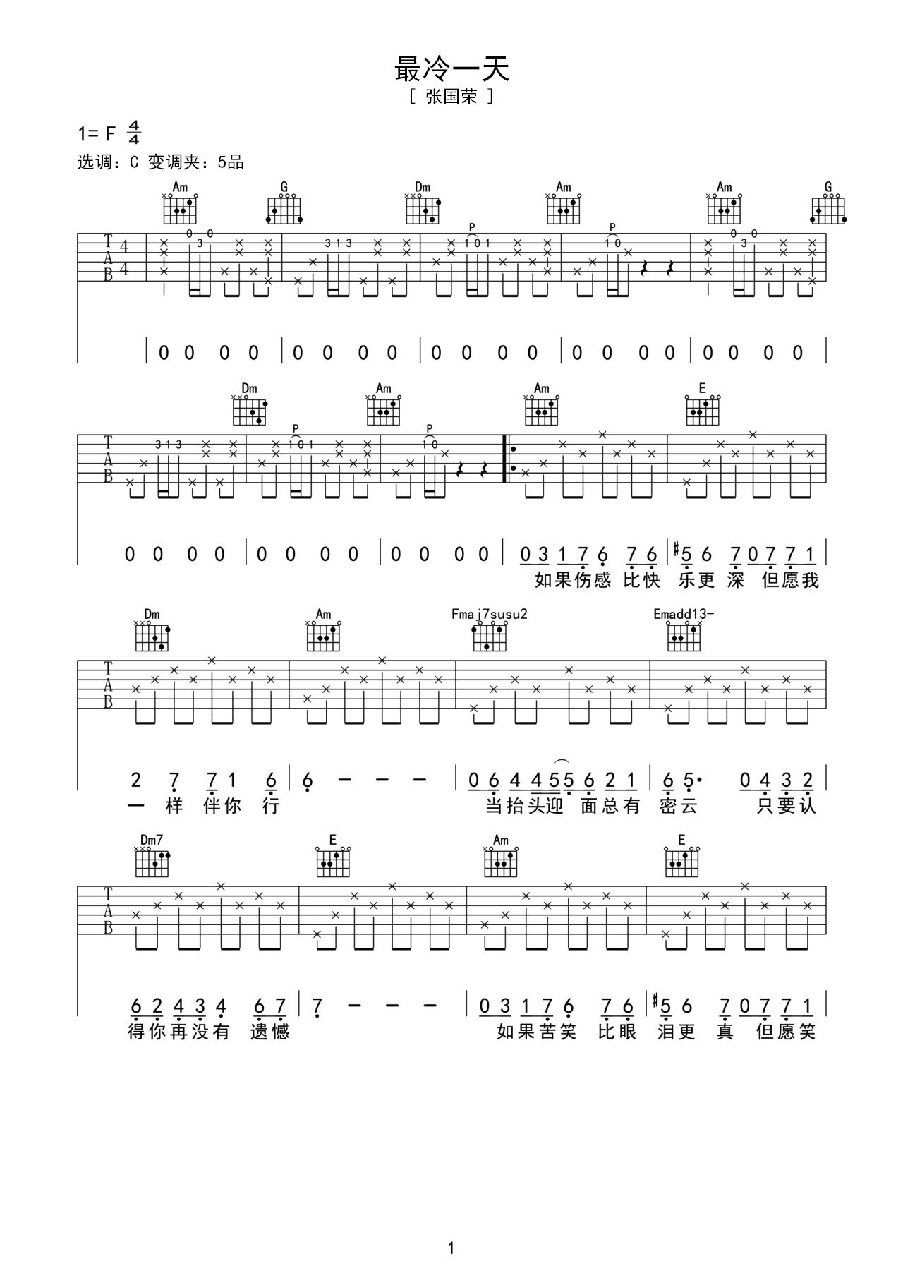 《最冷一天》进阶版的谱子六线谱 – 国语版吉他谱 – 张国荣 – F调指法编配 – 原调F调_微谱库