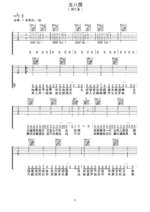 薛之谦歌曲《丑八怪》C调吉他谱 - 六线谱(弹唱谱) - 原调C调 - 中级六线谱_微谱库