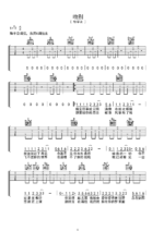 《吻别》进阶版吉他谱 - 张学友F#调编配六线谱(弹唱谱) - 国语版曲谱 - 歌曲原调F#调_微谱库