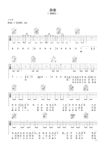 吉他谱《亲亲》- 全曲入门版伴奏曲谱 - 国语版 - 拍子4/4拍 - 选调C调 - 梁静茹六线谱_微谱库