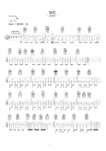 吉他谱《知足》- 全曲入门版伴奏曲谱 - 国语版 - 拍子4/4拍 - 选调G调 - 五月天六线谱_微谱库