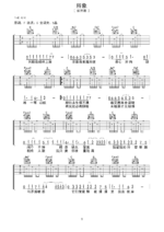 《所象》吉他曲谱F调编配 - 崔开潮 - 国语吉他谱 - 歌曲原调F调_微谱库
