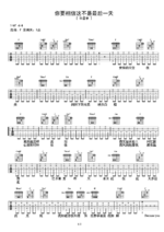 《你要相信这不是最后一天》吉他曲谱F调指法编配 - 原调F调 - 变调夹Capo=0 - 初级六线谱_微谱库